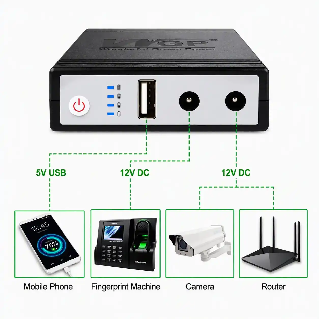 WGP Mini DC UPS - WiFi Router ও ONU Backup Power Supply - Image 2